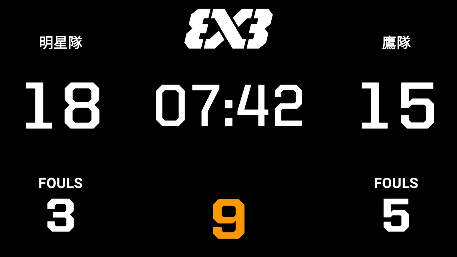 3x3 記分牌