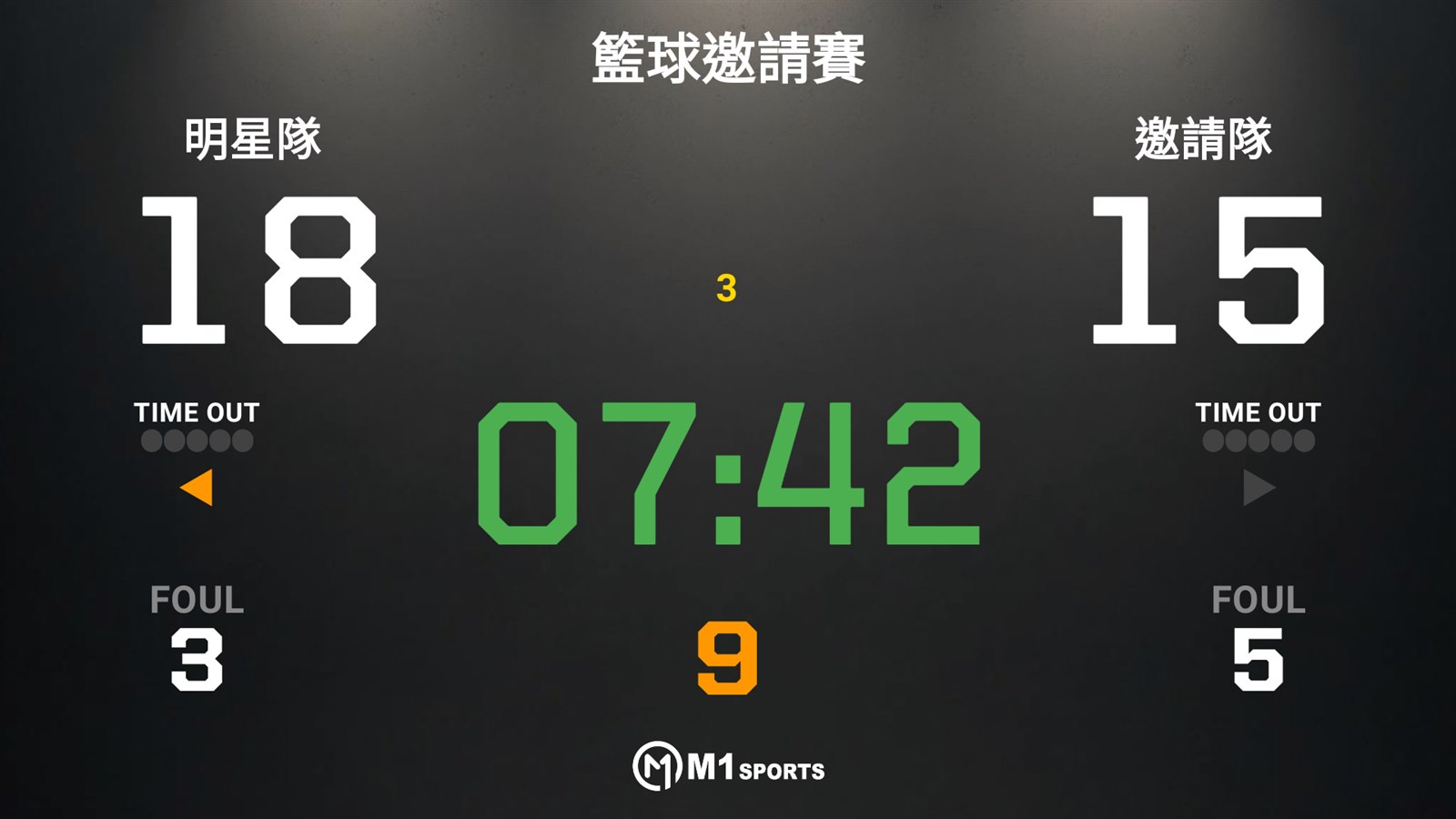 5vs5 記分牌